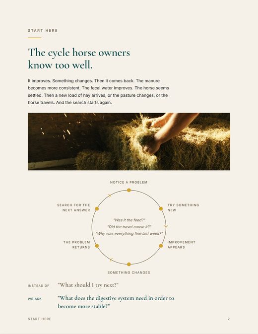 Guide page: The cycle horse owners know too well.